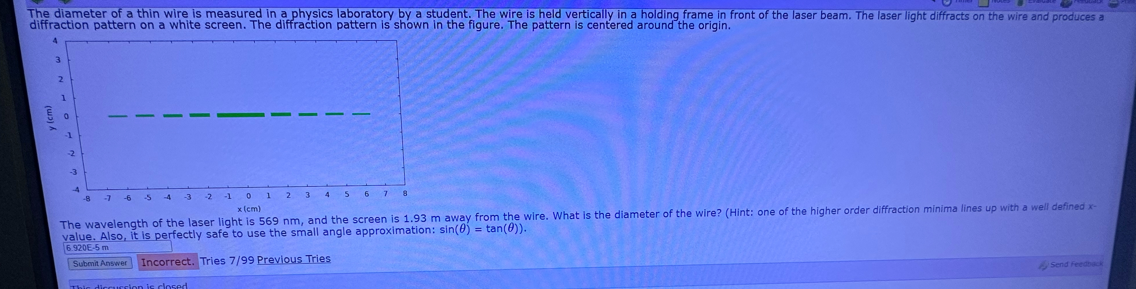 Solved diffraction pattern on a white screen. The | Chegg.com
