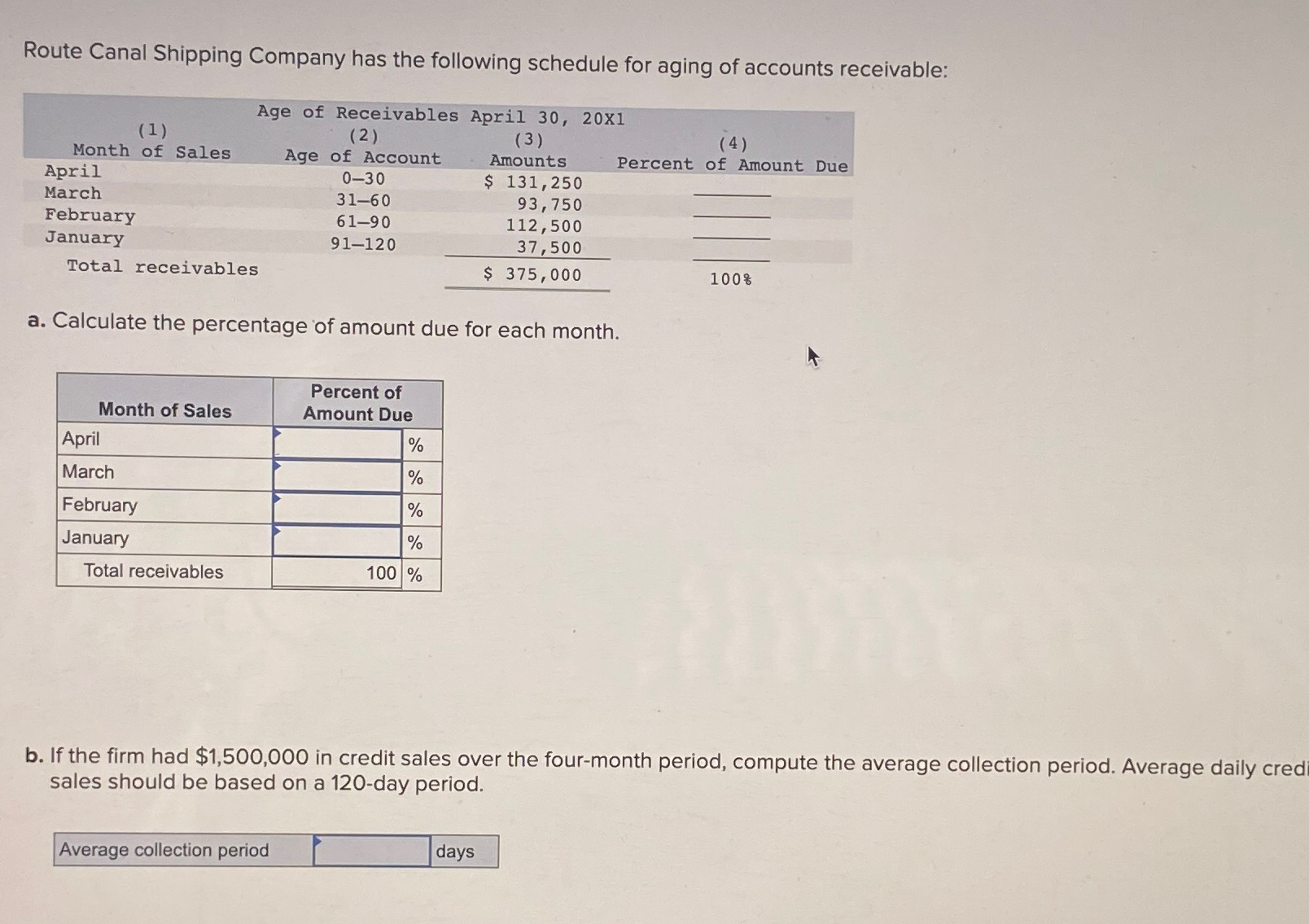 Solved Route Canal Shipping Company has the following | Chegg.com