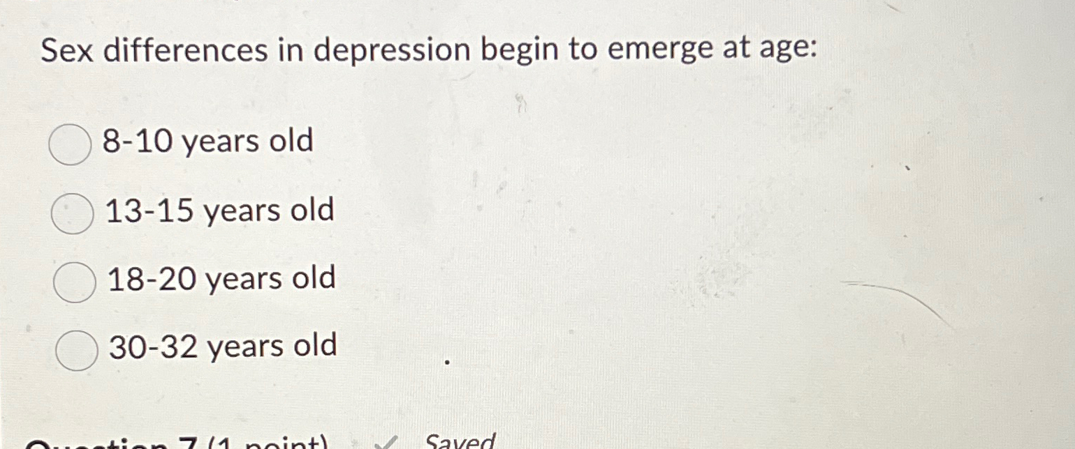 Solved Sex differences in depression begin to emerge at | Chegg.com