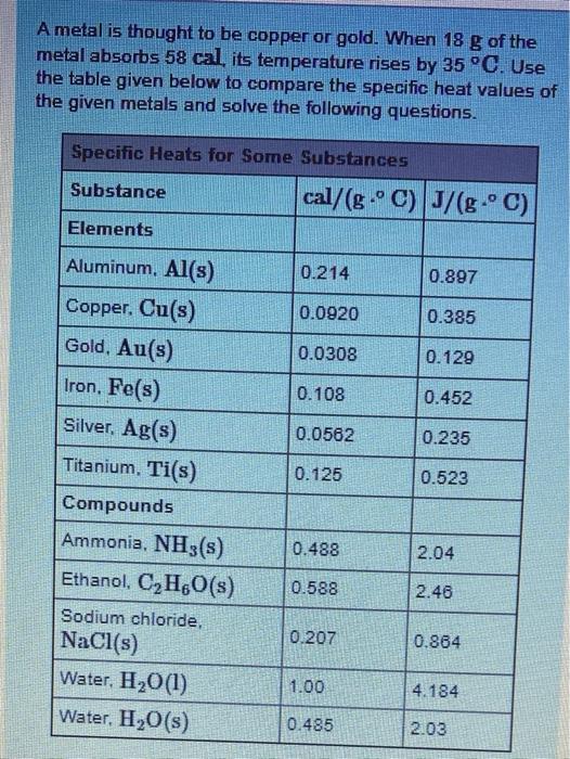 Solved Part A What is the specific heat in cal/(8°C) of the