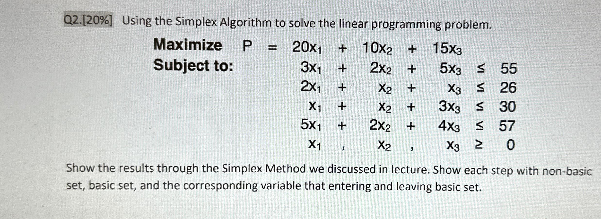 Solved Using the Simplex Algorithm to solve the linear | Chegg.com