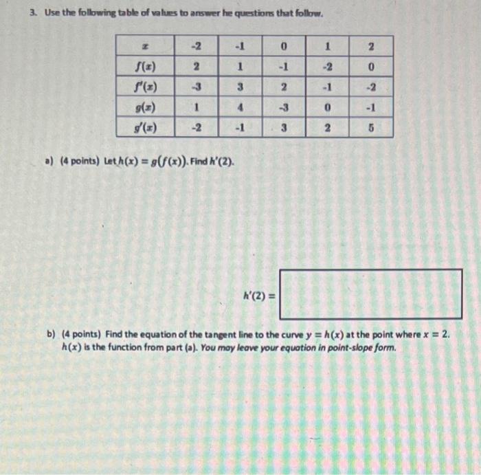 Solved 3. Use the following table of values to answer he | Chegg.com