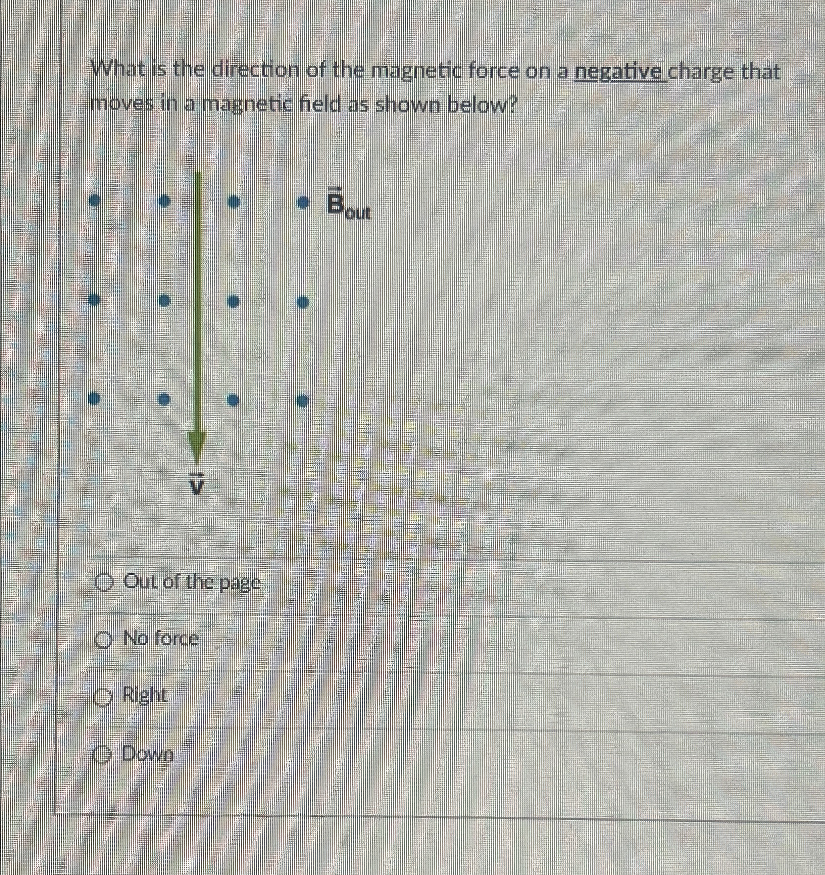 Solved What is the direction of the magnetic force on a | Chegg.com
