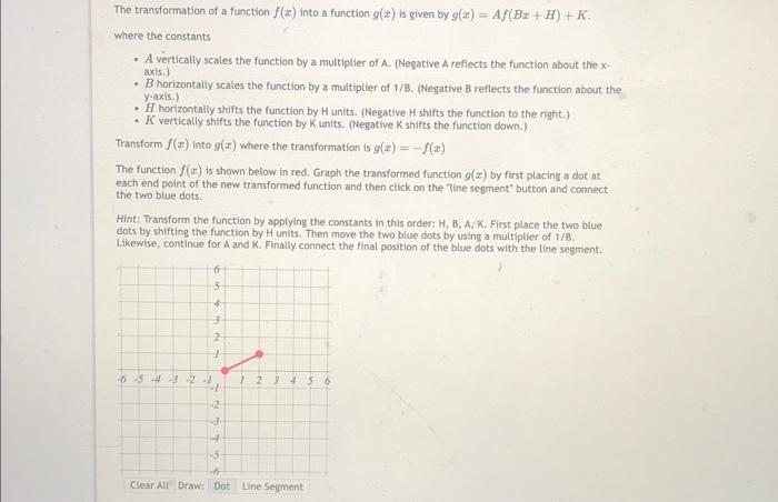 Solved The transformation of a function f(x) into a function | Chegg.com