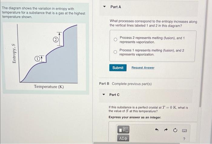 Solved The diagram shows the variation in entropy with | Chegg.com