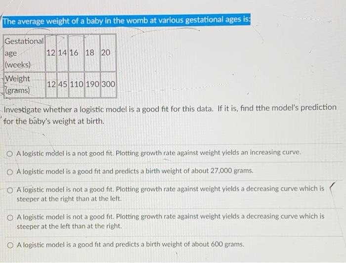 average weight of baby in womb at 8 months