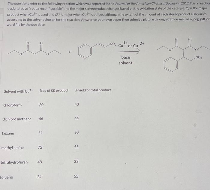 Solved The questions refer to the following reaction which | Chegg.com
