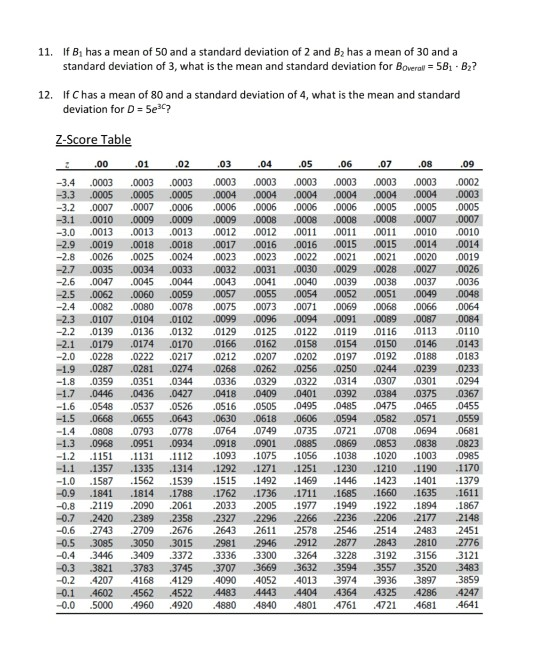 Solved 11. If Bhas a mean of 50 and a standard deviation of | Chegg.com