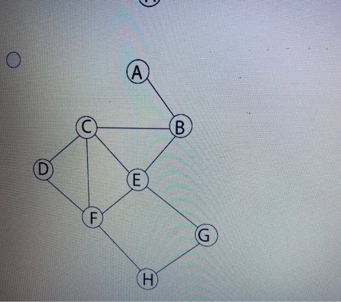 Solved Question 2 Consider The Following Graph 8 11 1 10 N Chegg Com