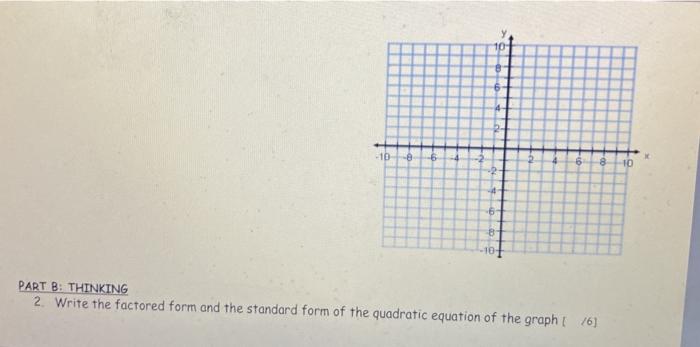 1 Graph The Given Quadratic Function By Determining Chegg Com