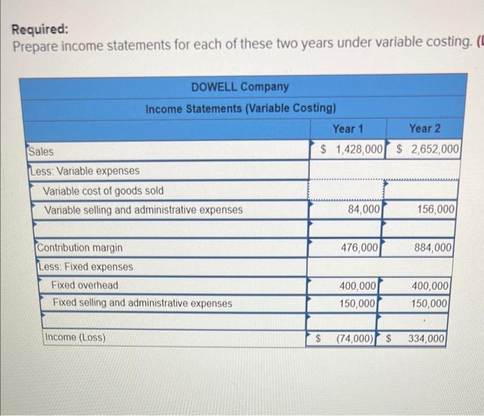 Solved what is the variable cost of goods sold? How do I