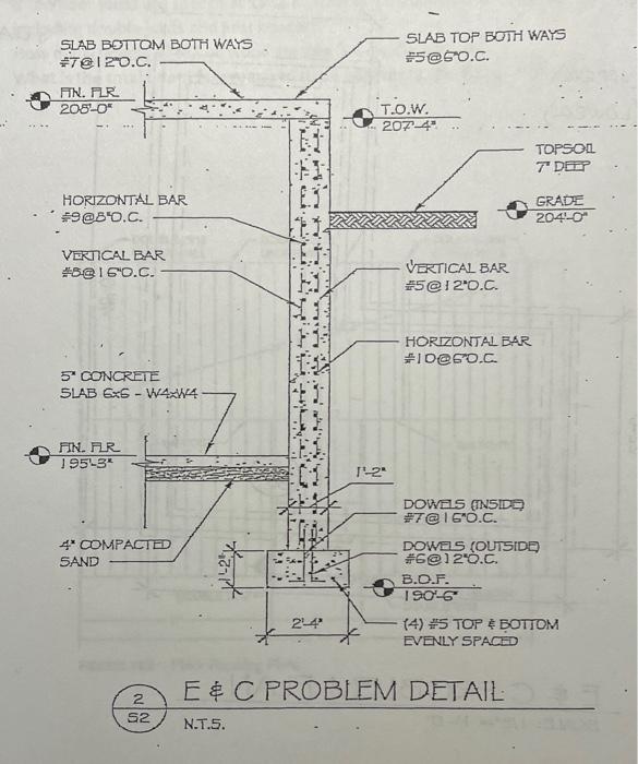 CONCRETE QUANTITIES FOOTNC WALL SLAB (UPPER) SLAB | Chegg.com