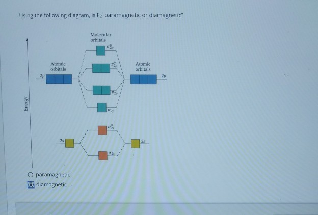 Solved Using the following diagram is F2 paramagnetic or | Chegg.com