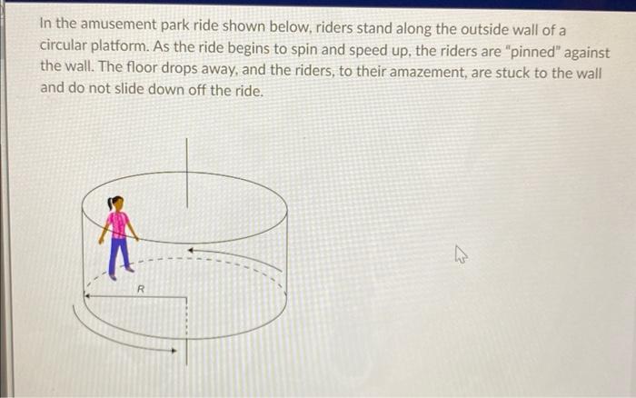 Solved In the amusement park ride shown below, riders stand | Chegg.com