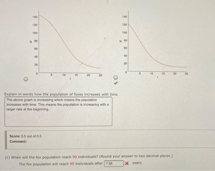 Solved A breeding group of foxes is introduced into a | Chegg.com