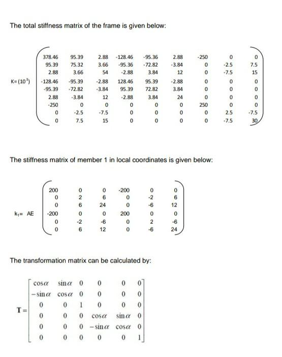 Solved Question 1 (TOTAL 10 MARKS) A frame structure is | Chegg.com