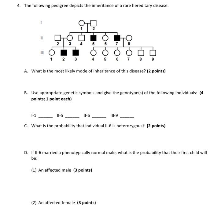 Solved 4. The following pedigree depicts the inheritance of | Chegg.com