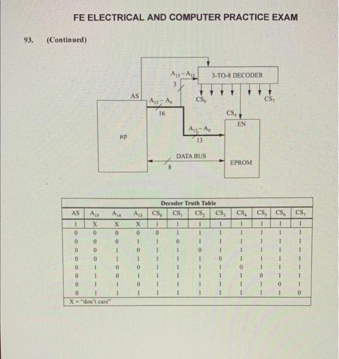 Solved FE ELECTRICAL AND COMPUTER PRACTICE EXAM A | Chegg.com