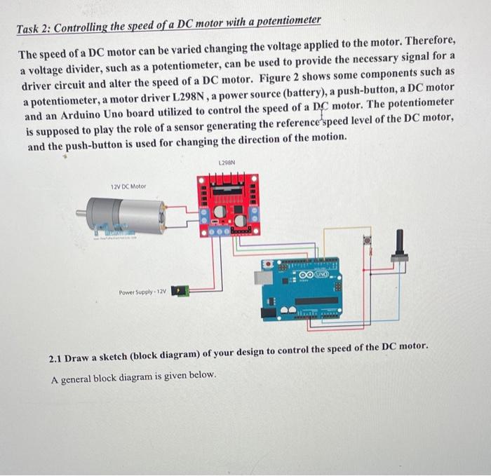 Solved Task 2: Controlling the speed of a DC motor with a | Chegg.com