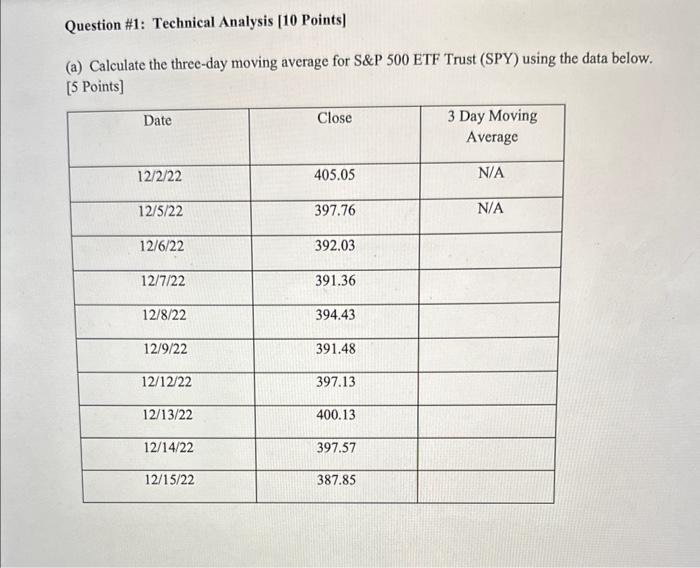 Solved A Calculate The Three Day Moving Average For Sandp 7390