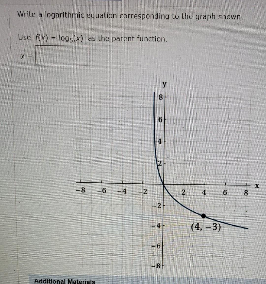 Solved Write a logarithmic equation corresponding to the | Chegg.com