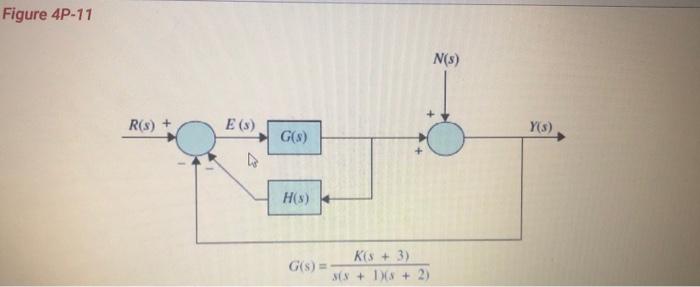 Solved 4-11. Figure 4P-11 shows the block diagram of a | Chegg.com