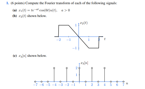 Solved (6 ﻿points) ﻿Compute the Fourier transform of each of | Chegg.com