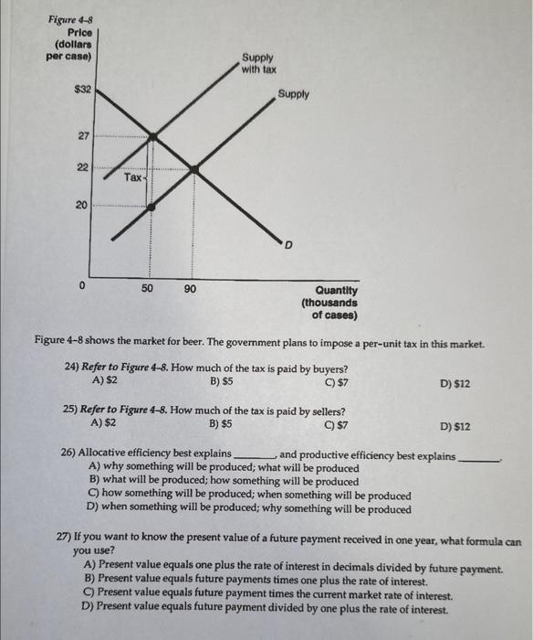solved-figure-4-8-shows-the-market-for-beer-the-government-chegg