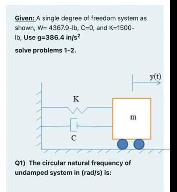 Solved Given: A Single Degree Of Freedom System As Shown, | Chegg.com