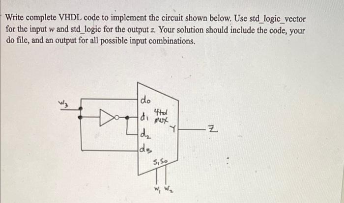 Solved Write Complete VHDL Code To Implement The Circuit | Chegg.com