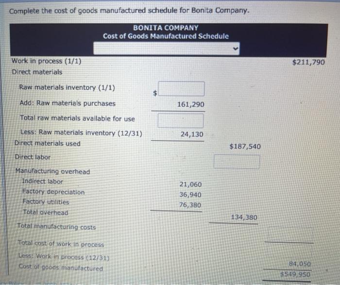Solved Complete the cost of goods manufactured schedule for