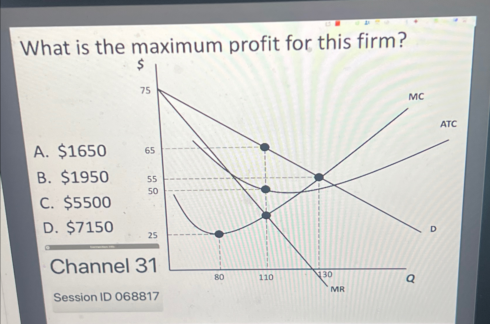 Solved What is the maximum profit for this firm?A. ﻿$1650B. | Chegg.com