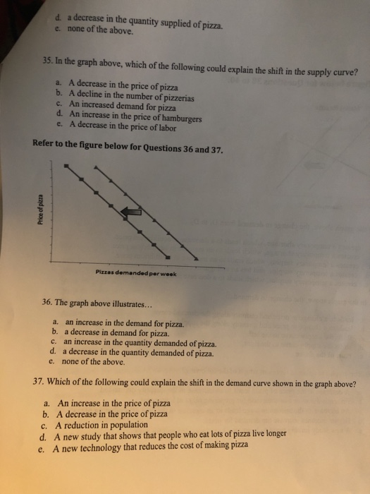 Solved Refer to the figure below for Questions 34 and 35. | Chegg.com