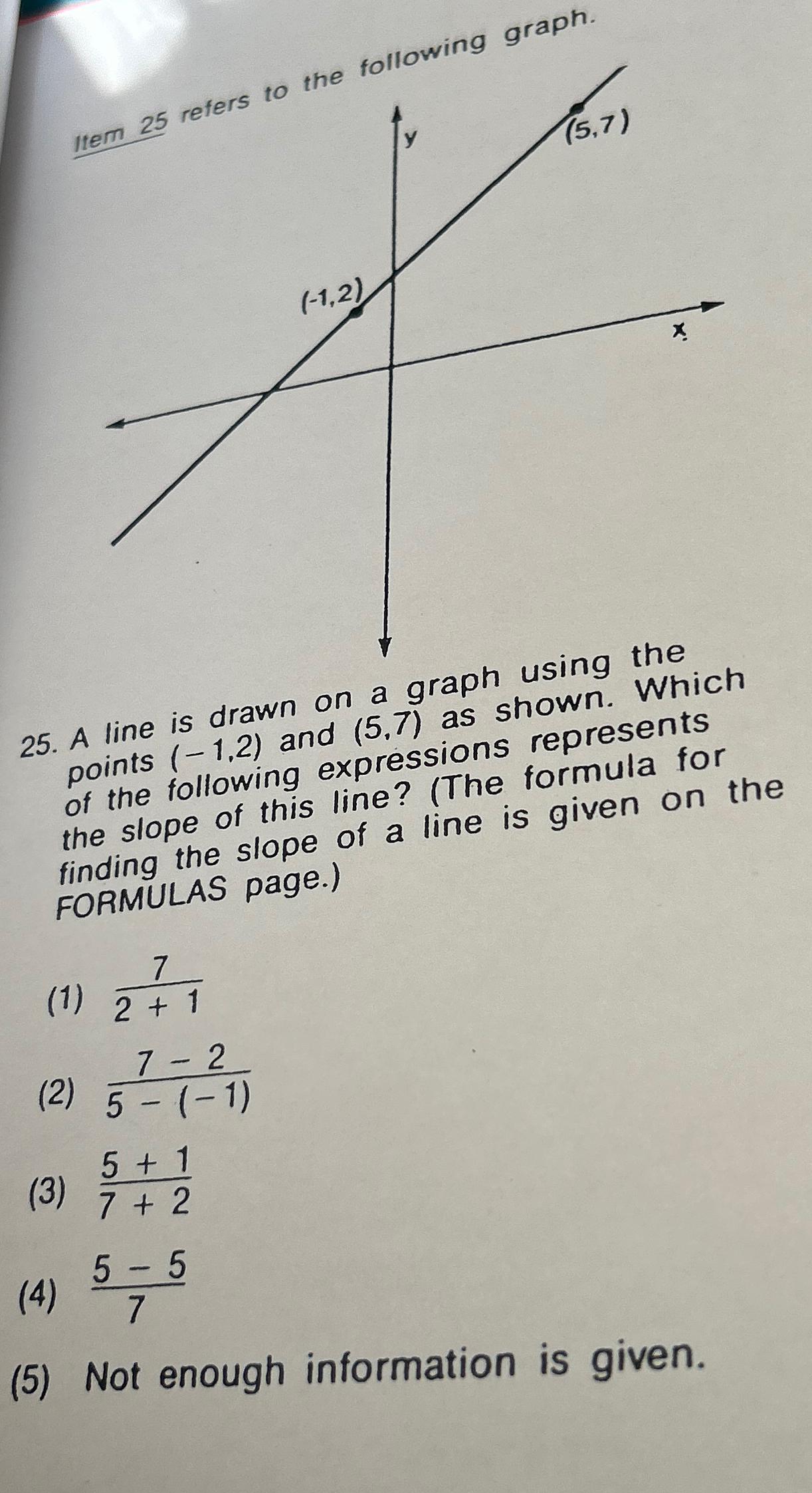 Solved Item 25 ﻿refers to the following graph.25. ﻿A line is | Chegg.com