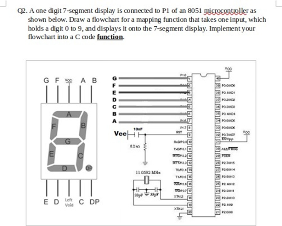 Solved Q2. A one digit 7-segment display is connected to P1 | Chegg.com