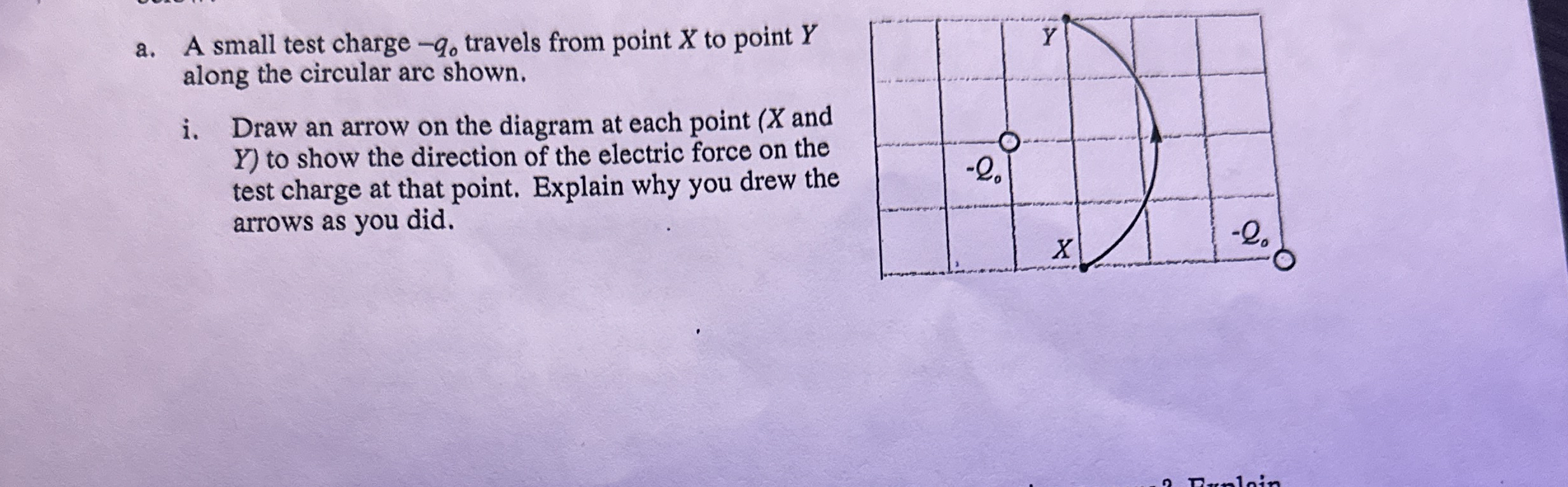 Solved a. ﻿A small test charge -q0 ﻿travels from point x ﻿to | Chegg.com