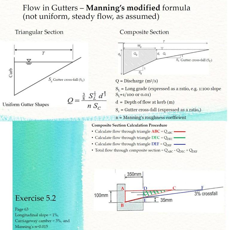 Solved Flow in Gutters Manning's modified formula (not