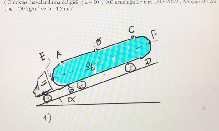 Solved A tanker whose front and rear sides are hemispherical | Chegg.com