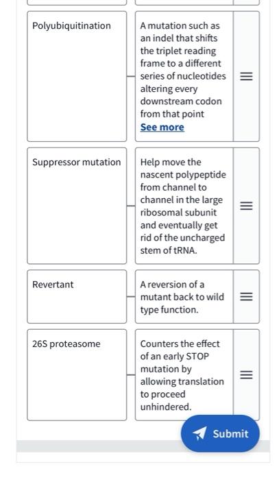 Solved Match the following to the descriptions provided. | Chegg.com