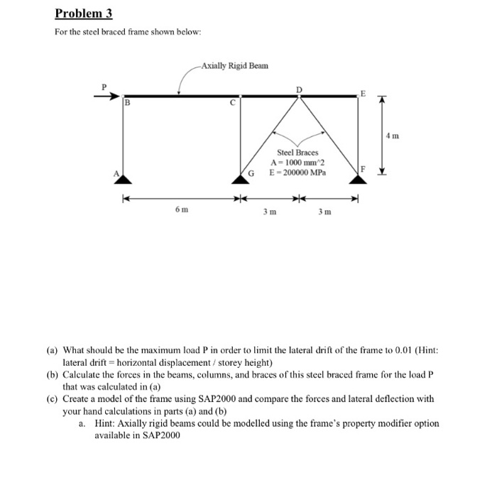 Problem 3 For The Steel Braced Frame Shown Below: | Chegg.com