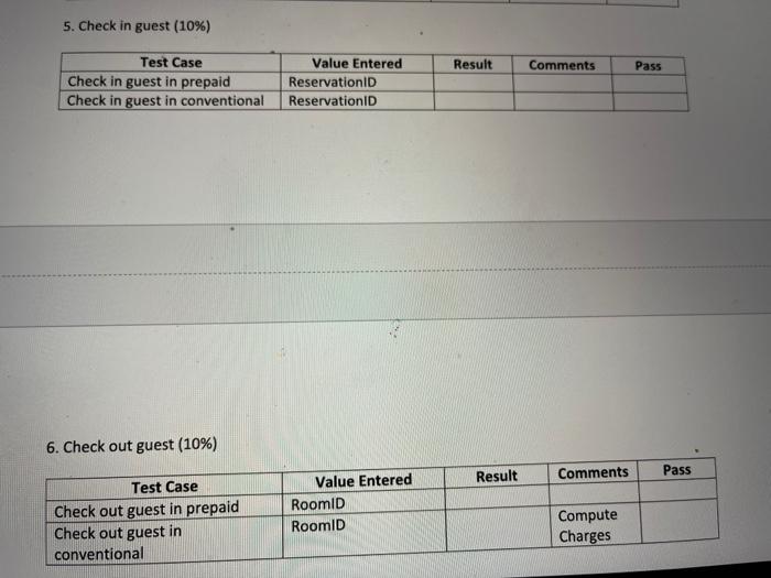 Solved i need an example on how to run a test case using | Chegg.com image.