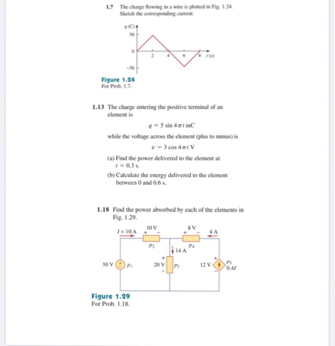 Solved 1.7 The charge flowing in a wire is plotted in Fig. | Chegg.com