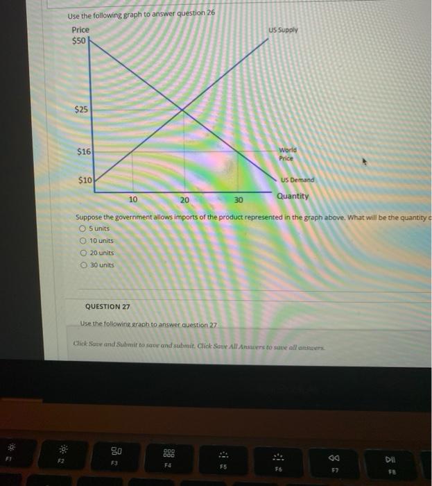 Solved QUESTION 25 Use the following graph to answer | Chegg.com