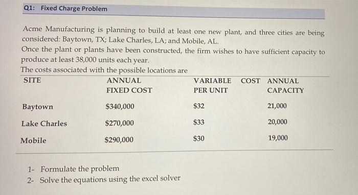 Solved Q1: Fixed Charge Problem Acme Manufacturing is | Chegg.com
