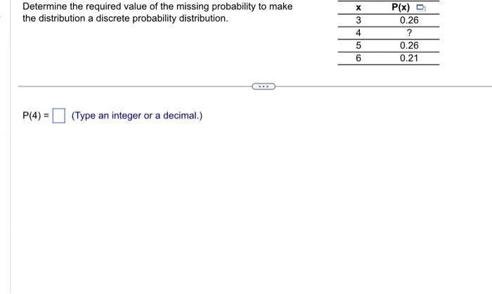 Solved Determine The Required Value Of The Missing Chegg Com