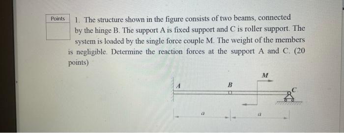 Solved Points 1. The structure shown in the figure consists | Chegg.com