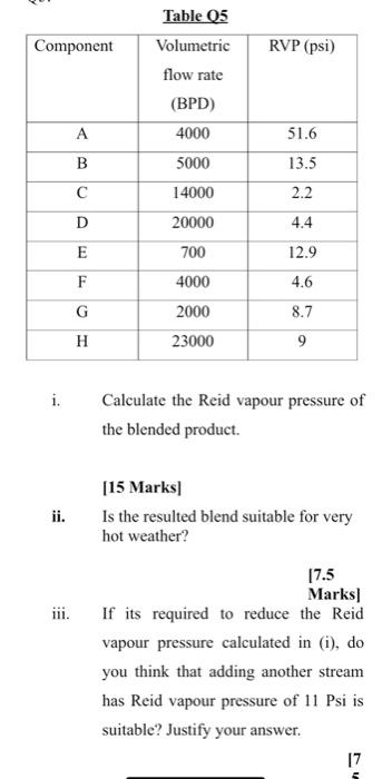 Solved Answer the below question, please be carefull the | Chegg.com