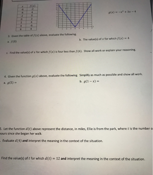 Solved 6 F X 2 4 G X X 3x 4 4 2 0 2 4 6 M 2 Chegg Com