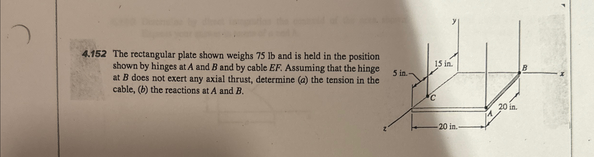 Solved 4.152 ﻿The rectangular plate shown weighs 75lb ﻿and | Chegg.com
