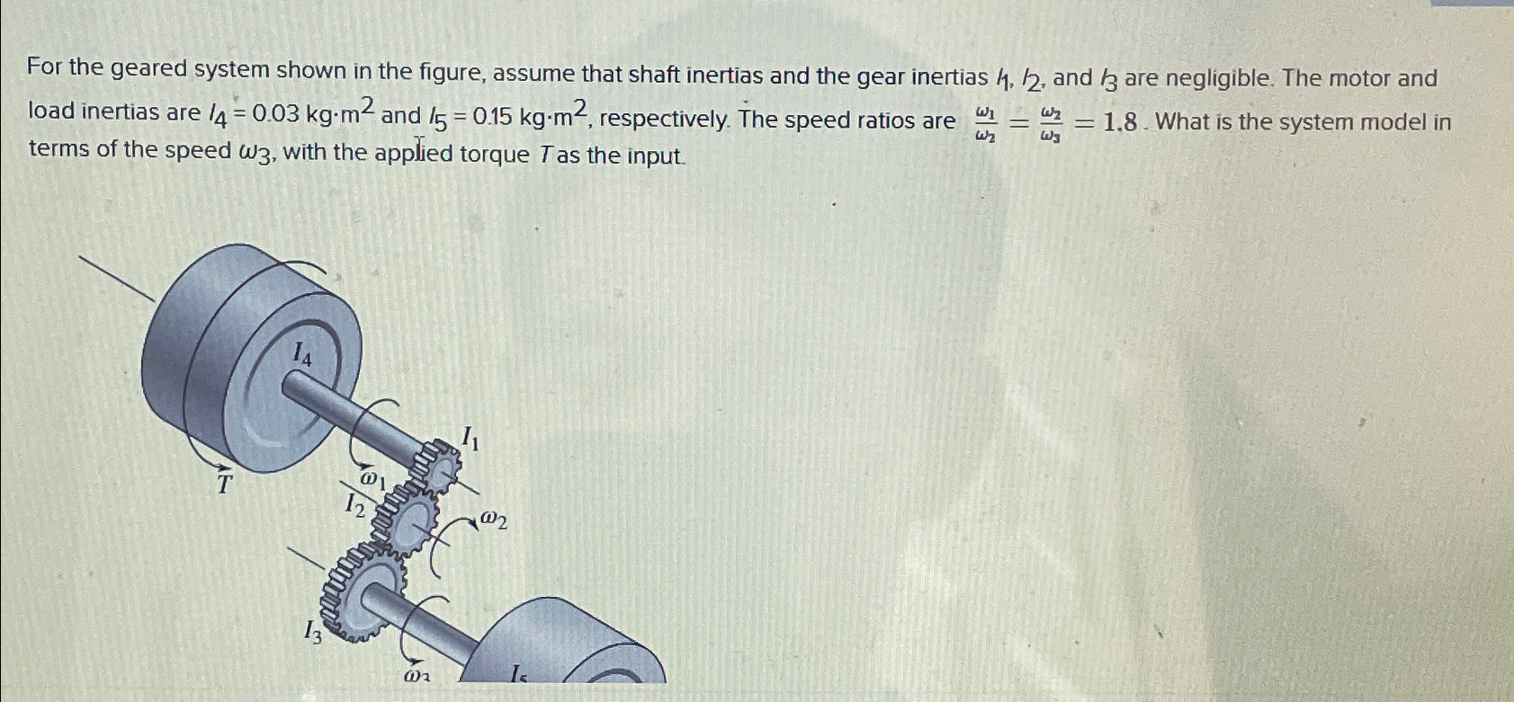 Solved For the geared system shown in the figure, assume | Chegg.com